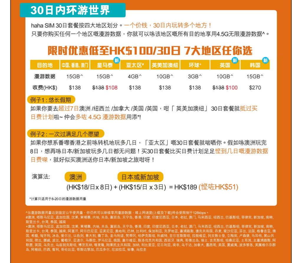 图片[3]-香港电话卡 hahaSIM 免实名 低费率 接码注册 使用经验分享 - 我是怪兽-我是怪兽