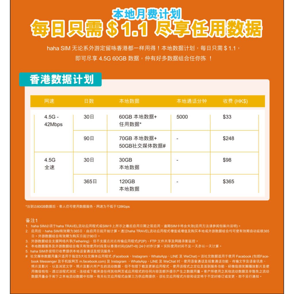 图片[2]-香港电话卡 hahaSIM 免实名 低费率 接码注册 使用经验分享 - 我是怪兽-我是怪兽