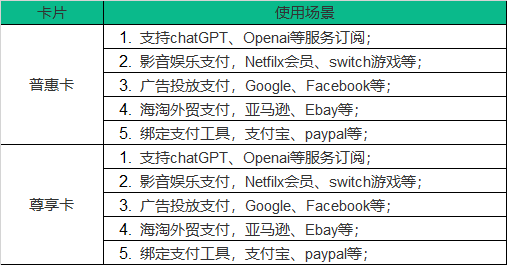 图片[2]-免费申请 PokePay 0月费 免KYC 的 USDT虚拟信用卡 USDT安全出金新选择 - 我是怪兽-我是怪兽