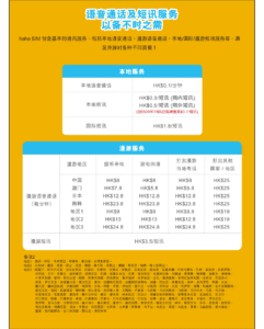 香港电话卡 hahaSIM 免实名 低费率 接码注册 使用经验分享-我是怪兽