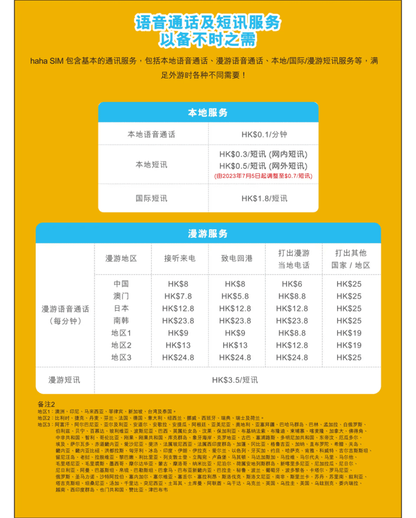 图片[1]-香港电话卡 hahaSIM 免实名 低费率 接码注册 使用经验分享 - 我是怪兽-我是怪兽