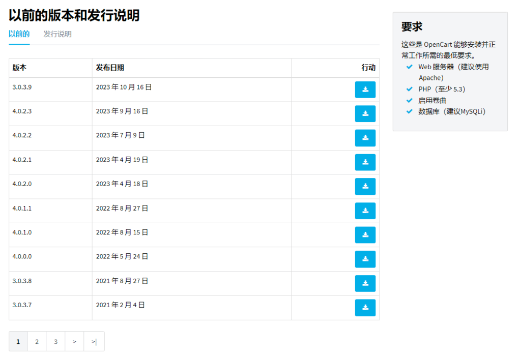 图片[1]-开源免费的在线电子商城 OpenCart 3.0.3.8 详细安装教程 - 我是怪兽-我是怪兽