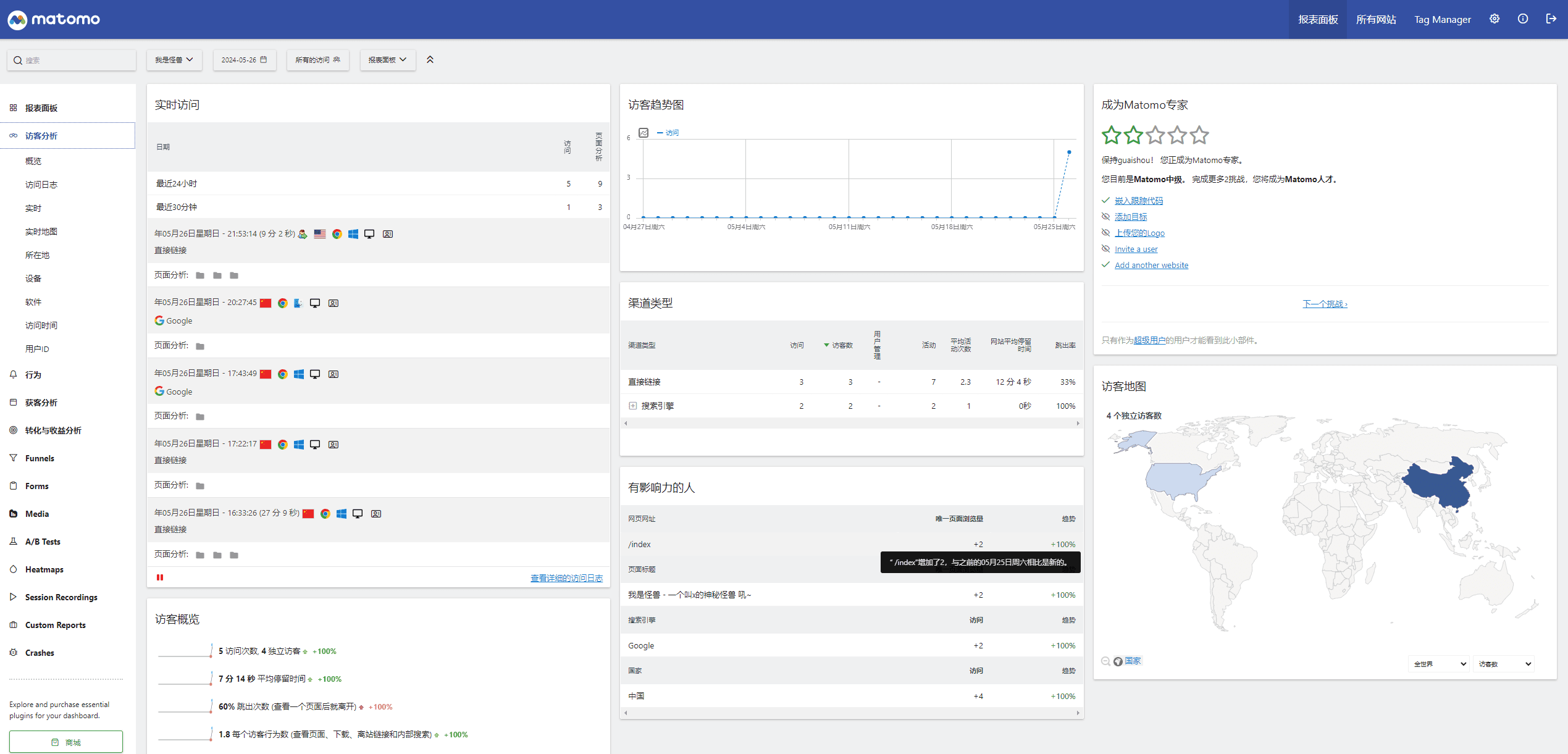 图片[1]-自建开源免费的网站统计 Matomo - 我是怪兽-我是怪兽