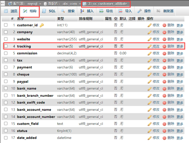 OpenCart 联盟链接自定义后缀及缩短链接-我是怪兽